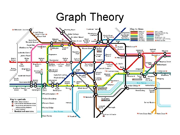 Graph Theory 