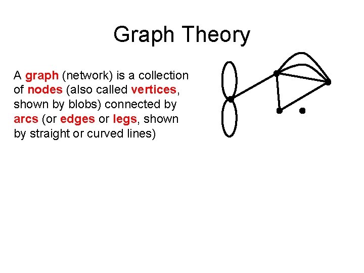 Graph Theory A graph (network) is a collection of nodes (also called vertices, shown