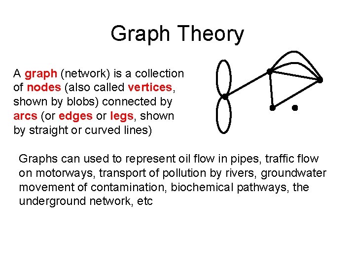 Graph Theory A graph (network) is a collection of nodes (also called vertices, shown