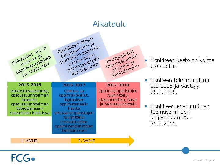 Aikataulu S: n P n O ja e s alli inta ristö k i Aikataulu S: n P n O ja e s alli inta ristö k i