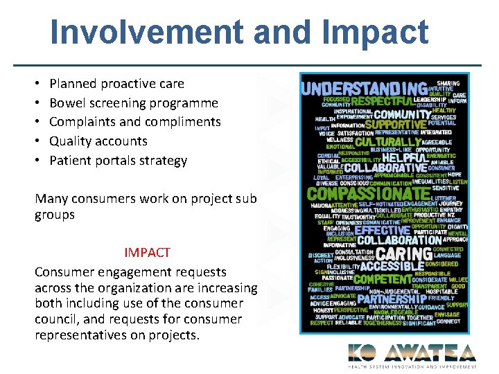 Involvement and Impact • • • Planned proactive care Bowel screening programme Complaints and