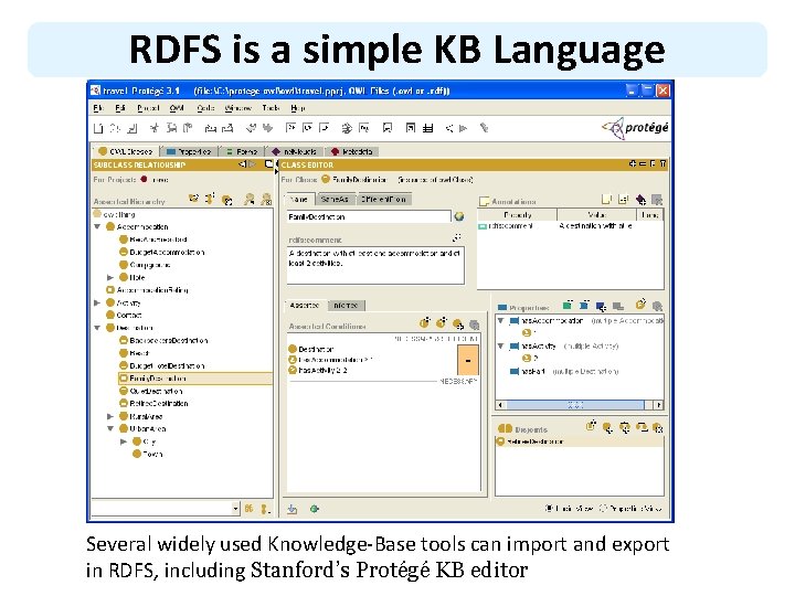 RDFS is a simple KB Language Several widely used Knowledge-Base tools can import and