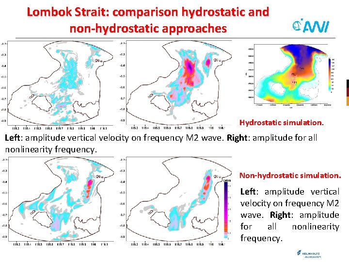 Lombok Strait: comparison hydrostatic and non-hydrostatic approaches Hydrostatic simulation. Left: amplitude vertical velocity on