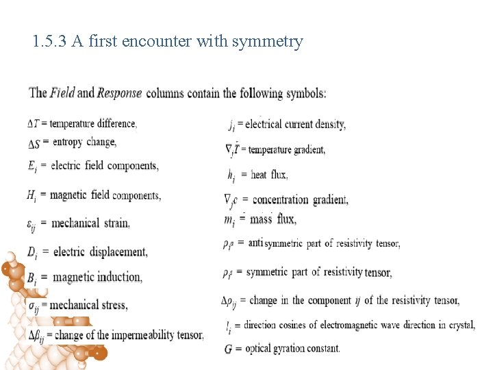 1. 5. 3 A first encounter with symmetry 