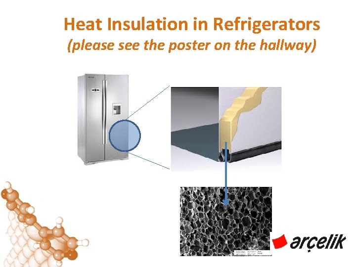 Heat Insulation in Refrigerators (please see the poster on the hallway) 