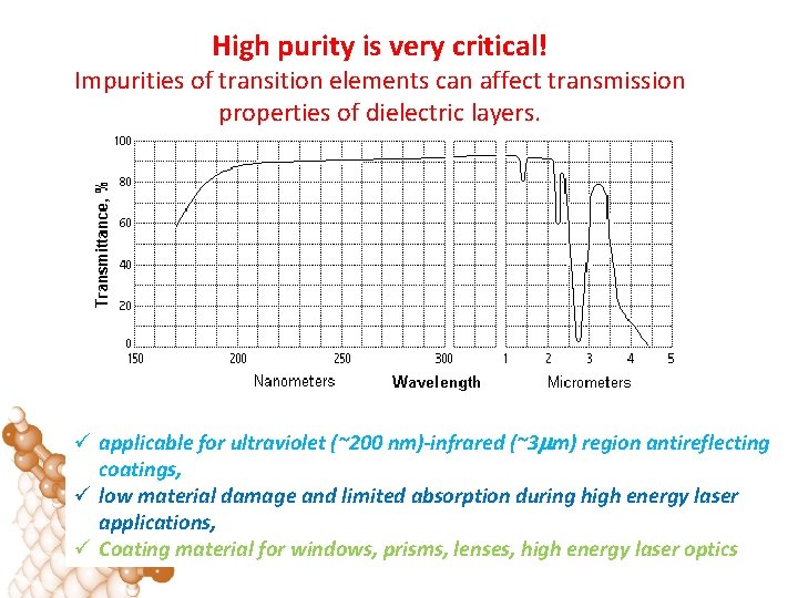 High purity is very critical! Impurities of transition elements can affect transmission properties of