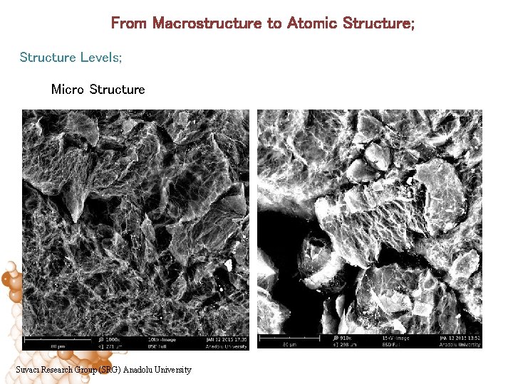 From Macrostructure to Atomic Structure; Structure Levels; Micro Structure Suvacı Research Group (SRG) Anadolu