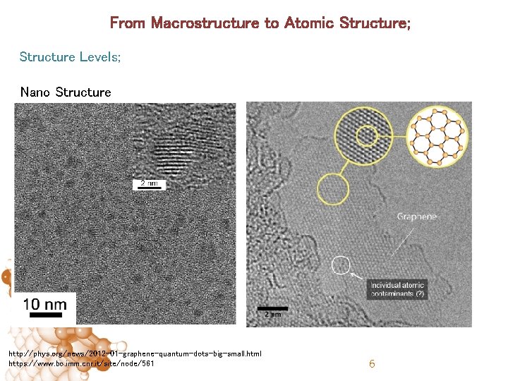 From Macrostructure to Atomic Structure; Structure Levels; Nano Structure http: //phys. org/news/2012 -01 -graphene-quantum-dots-big-small.