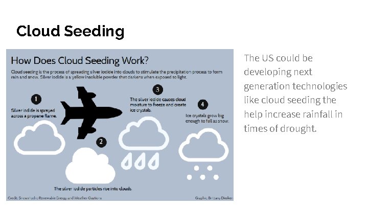 Cloud Seeding The US could be developing next generation technologies like cloud seeding the