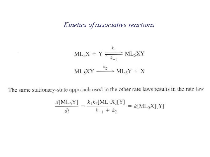 Kinetics of associative reactions 