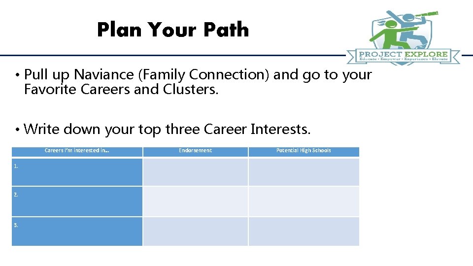 Plan Your Path • Pull up Naviance (Family Connection) and go to your Favorite