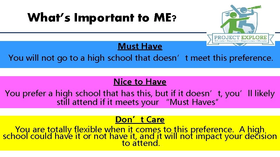 What’s Important to ME? Must Have You will not go to a high school