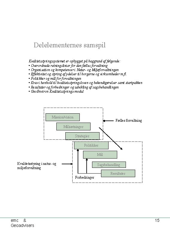 Delelementernes samspil Kvalitetsstyringssystemet er opbygget på baggrund af følgende: • Overordnede retningslinier for den