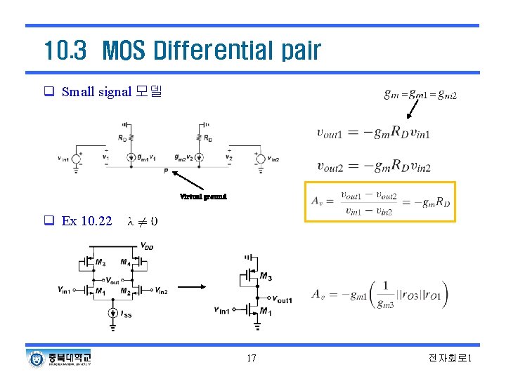 10. 3 MOS Differential pair q Small signal 모델 Virtual ground q Ex 10. 10. 3 MOS Differential pair q Small signal 모델 Virtual ground q Ex 10.