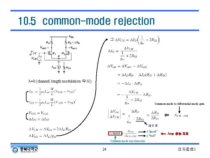 10. 5 common-mode rejection � λ=0 (channel length modulation 무시) Common mode to differential 10. 5 common-mode rejection � λ=0 (channel length modulation 무시) Common mode to differential