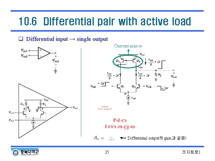 10. 6 Differential pair with active load q Differential input → single output Current 10. 6 Differential pair with active load q Differential input → single output Current