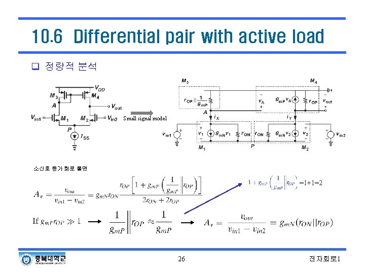 10. 6 Differential pair with active load q 정량적 분석 Small signal model 소신호 10. 6 Differential pair with active load q 정량적 분석 Small signal model 소신호