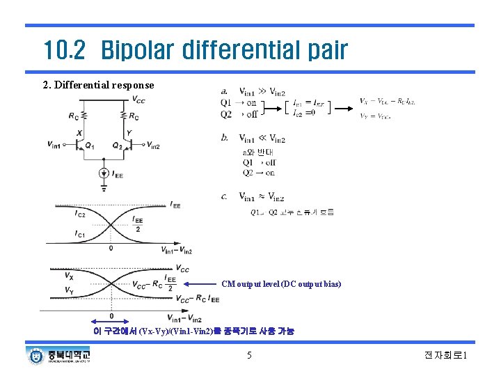 10. 2 Bipolar differential pair 2. Differential response CM output level (DC output bias) 10. 2 Bipolar differential pair 2. Differential response CM output level (DC output bias)