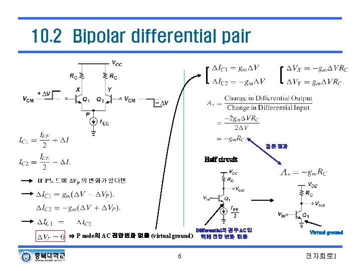 10. 2 Bipolar differential pair 같은 결과 Half circuit ⇒ P node의 AC 전압변화 10. 2 Bipolar differential pair 같은 결과 Half circuit ⇒ P node의 AC 전압변화