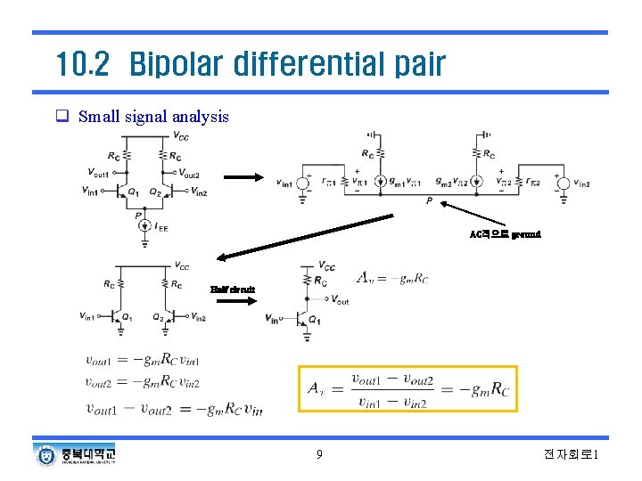 10. 2 Bipolar differential pair q Small signal analysis AC적으로 ground Half circuit 9 10. 2 Bipolar differential pair q Small signal analysis AC적으로 ground Half circuit 9