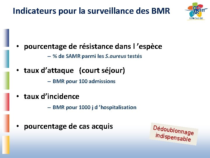 Indicateurs pour la surveillance des BMR • pourcentage de résistance dans l ’espèce –