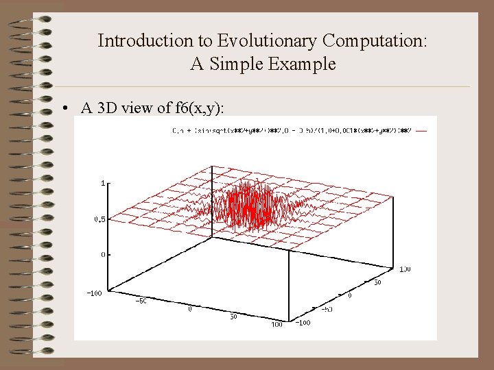 Introduction to Evolutionary Computation: A Simple Example • A 3 D view of f