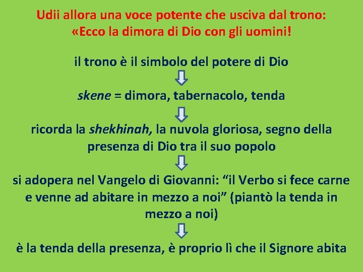 Udii allora una voce potente che usciva dal trono: «Ecco la dimora di Dio