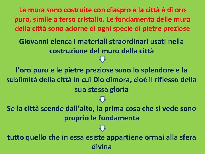 Le mura sono costruite con diaspro e la città è di oro puro, simile