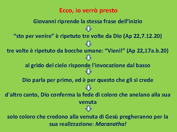 Ecco, io verrò presto Giovanni riprende la stessa frase dell’inizio “sto per venire” è