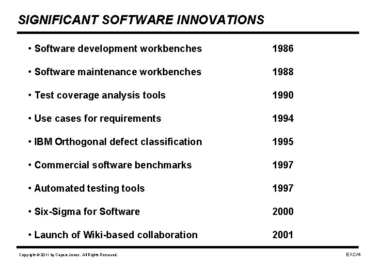 SIGNIFICANT SOFTWARE INNOVATIONS • Software development workbenches 1986 • Software maintenance workbenches 1988 •