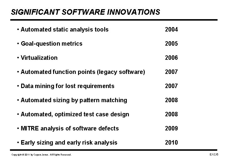 SIGNIFICANT SOFTWARE INNOVATIONS • Automated static analysis tools 2004 • Goal-question metrics 2005 •