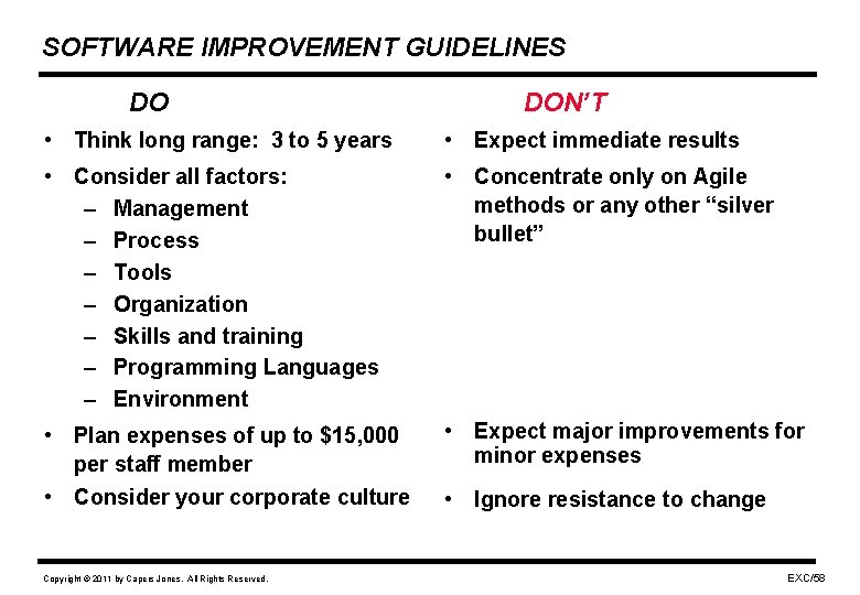SOFTWARE IMPROVEMENT GUIDELINES DO DON’T • Think long range: 3 to 5 years •
