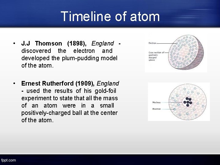 Timeline of atom • J. J Thomson (1898), England discovered the electron and developed