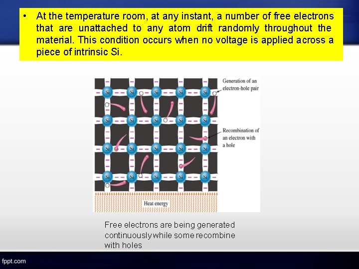  • At the temperature room, at any instant, a number of free electrons