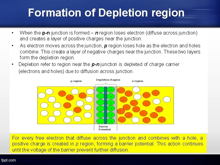 Formation of Depletion region • • • When the p-n junction is formed –