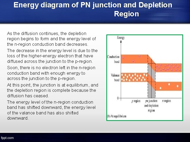 Energy diagram of PN junction and Depletion Region As the diffusion continues, the depletion