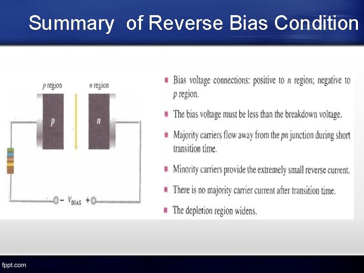 Summary of Reverse Bias Condition 