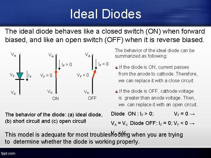 Ideal Diodes The ideal diode behaves like a closed switch (ON) when forward biased,