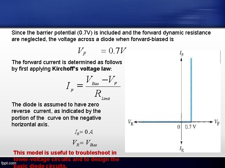 Since the barrier potential (0. 7 V) is included and the forward dynamic resistance