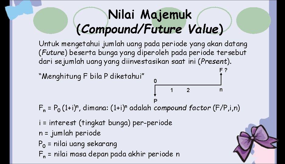 Nilai Majemuk (Compound/Future Value) Untuk mengetahui jumlah uang pada periode yang akan datang (Future)