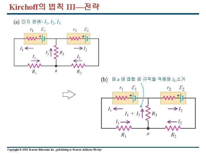 Kirchoff의 법칙 III—전략 미지 전류: 점 a 에 접합 점 규칙을 적용해 I 3