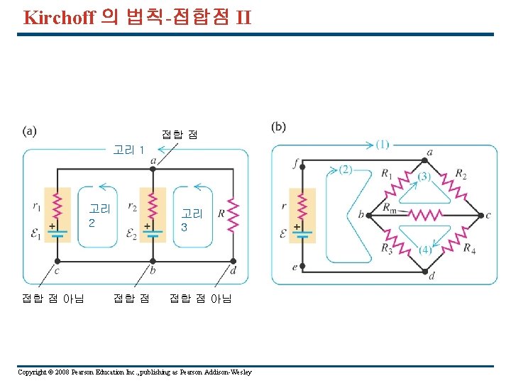 Kirchoff 의 법칙-접합점 II 접합 점 고리 1 고리 2 접합 점 아님 고리