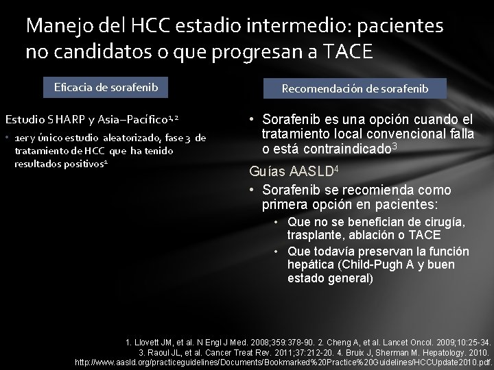 Manejo del HCC estadio intermedio: pacientes no candidatos o que progresan a TACE Eficacia