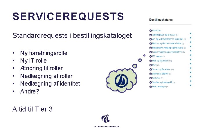 SERVICEREQUESTS Standardrequests i bestillingskataloget • • • Ny forretningsrolle Ny IT rolle Ændring til