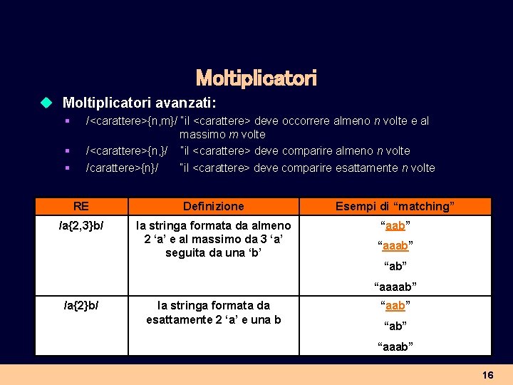 Moltiplicatori u Moltiplicatori avanzati: § § § /<carattere>{n, m}/ “il <carattere> deve occorrere almeno