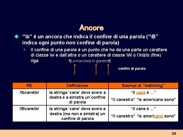 Ancore u “b” è un ancora che indica il confine di una parola (“B”