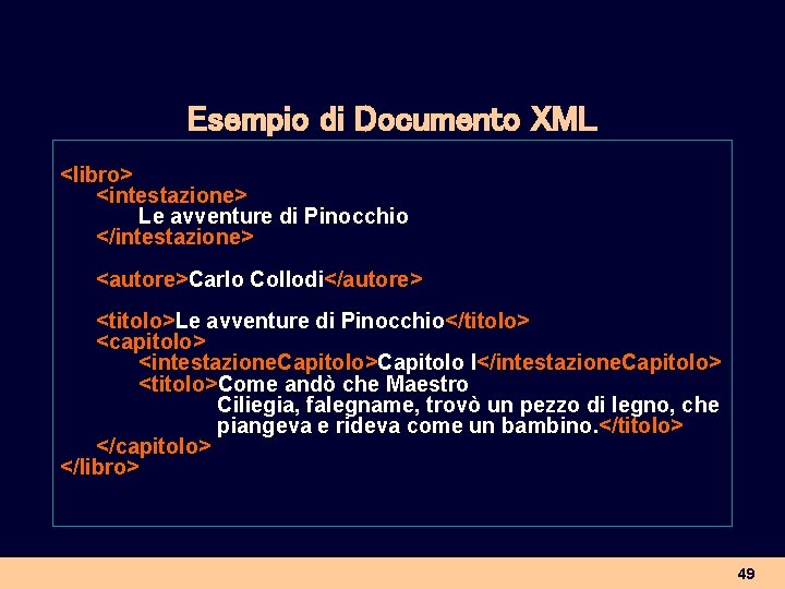 Esempio di Documento XML <libro> <intestazione> Le avventure di Pinocchio </intestazione> <autore>Carlo Collodi</autore> <titolo>Le