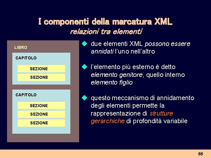 I componenti della marcatura XML relazioni tra elementi u due elementi XML possono essere