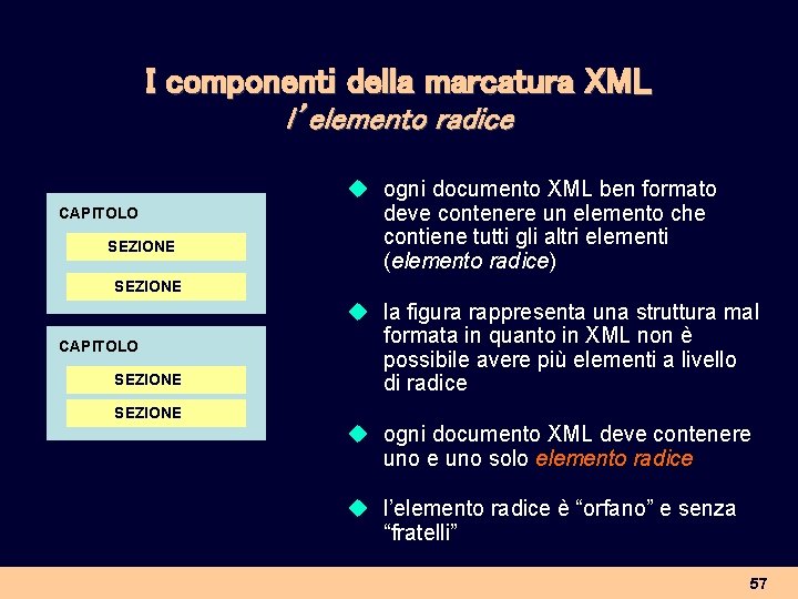 I componenti della marcatura XML l’elemento radice CAPITOLO SEZIONE u ogni documento XML ben