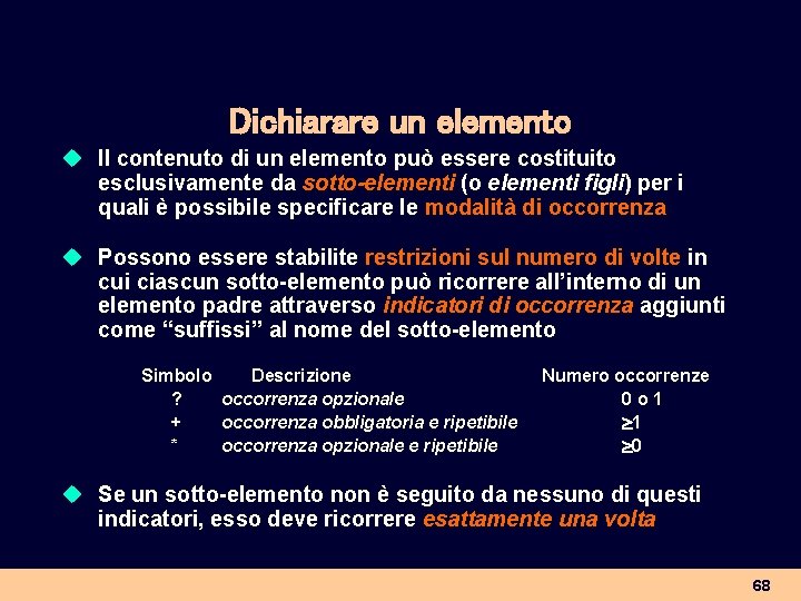 Dichiarare un elemento u Il contenuto di un elemento può essere costituito esclusivamente da